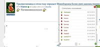 Минусы от нодовцев