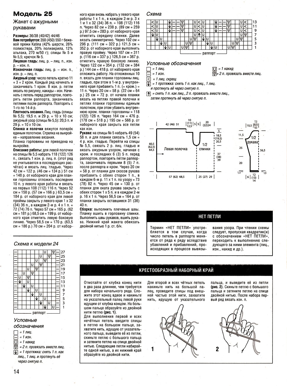 scheme14