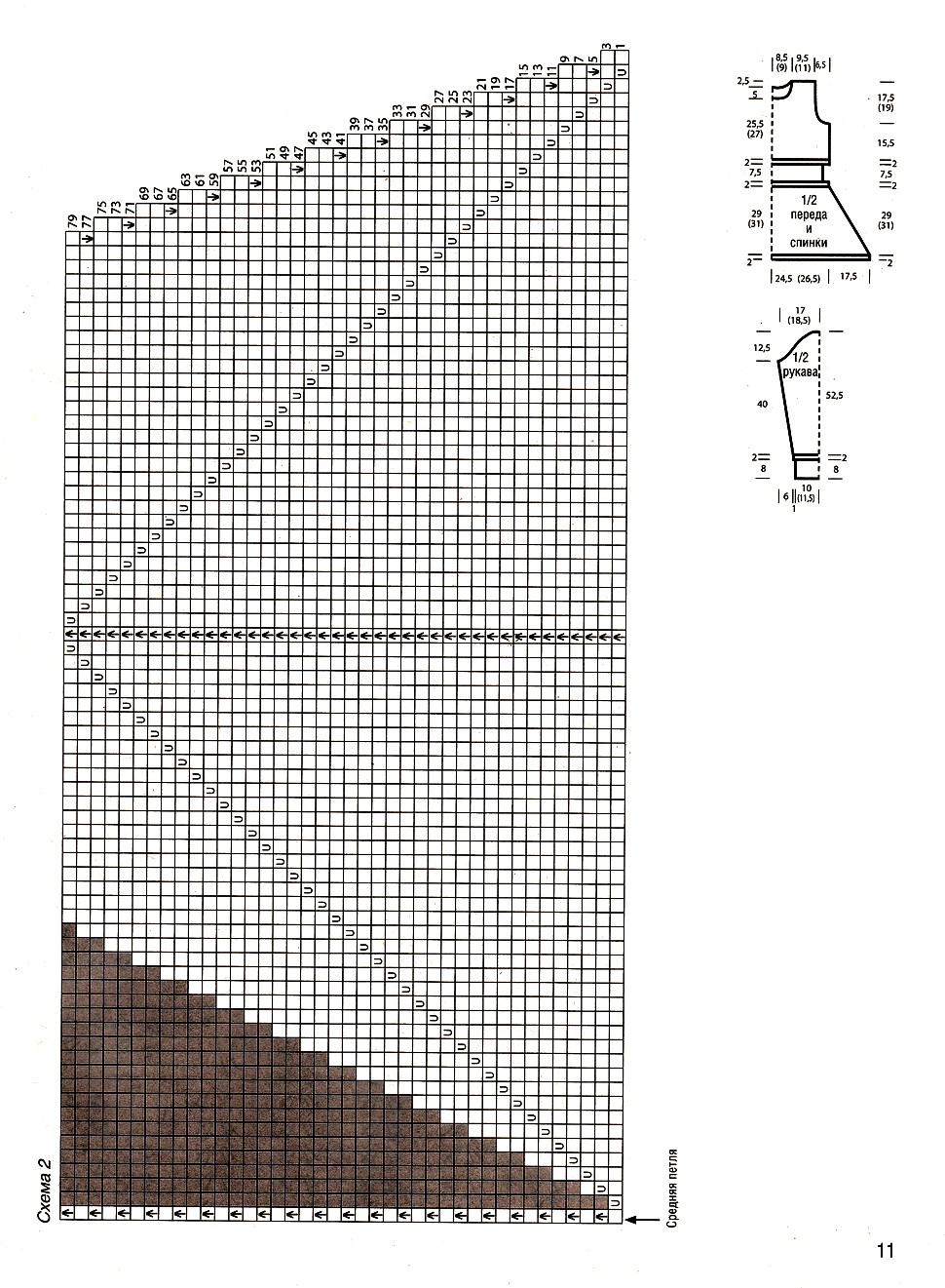 scheme11