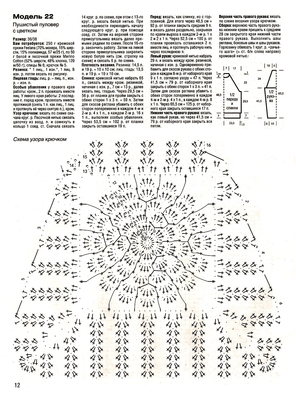 scheme12