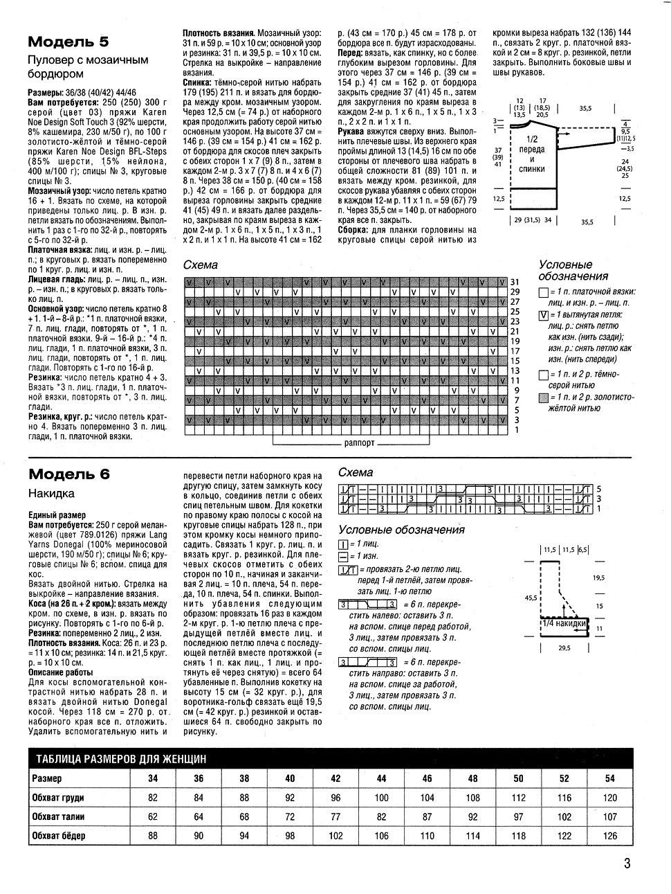 scheme3