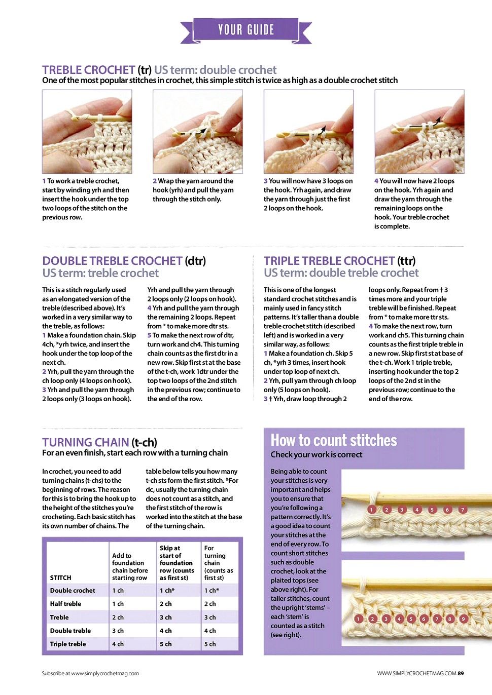2019-05-01 Simply Crochet(1)-090