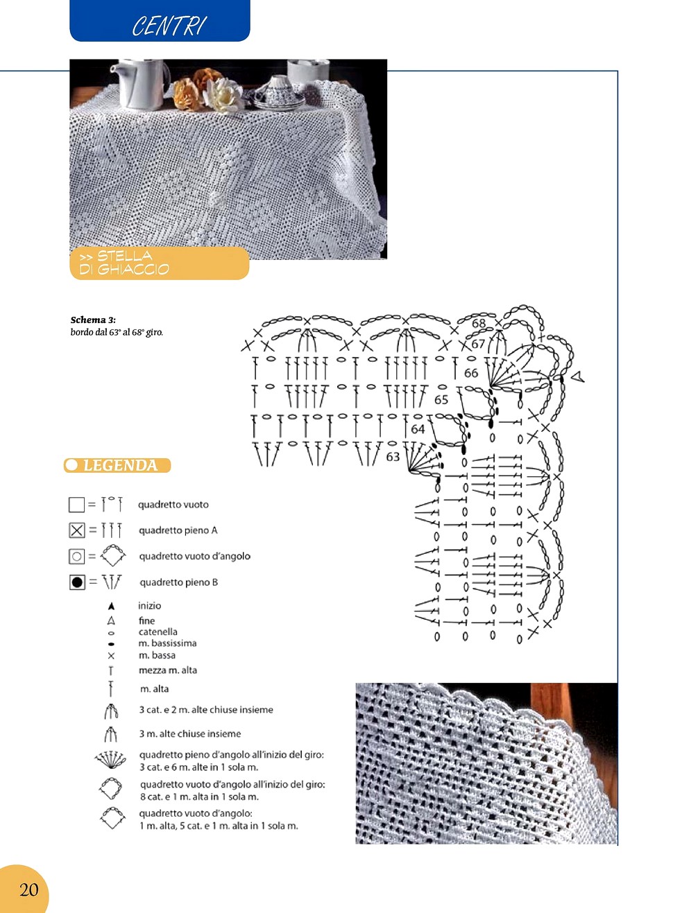 Motivi32-22