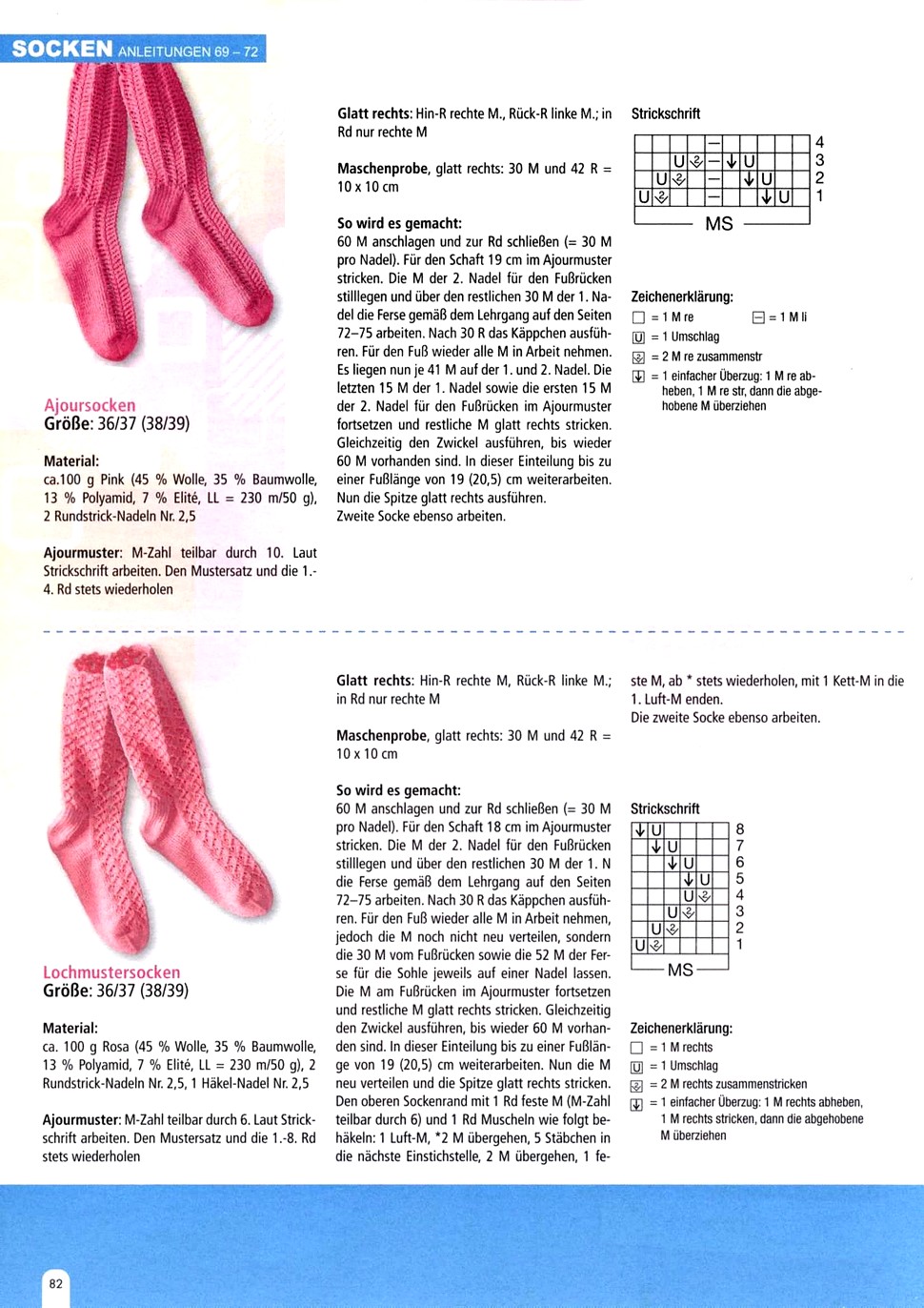 Ажурные носки гольфы спицами со схемами и описанием