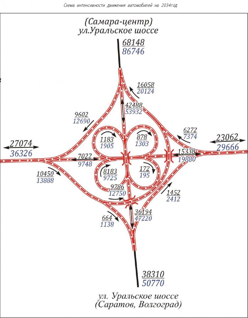 Южное шоссе самара карта