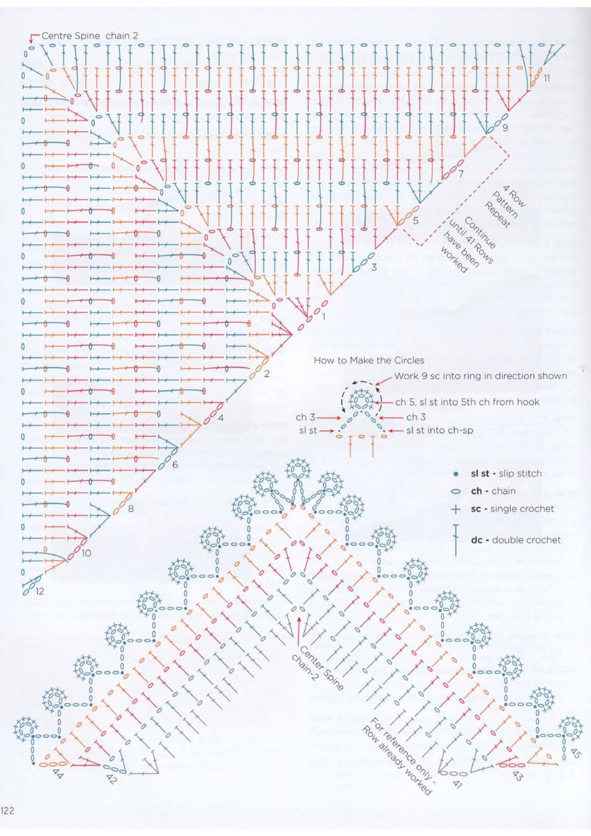 美丽的钩针披肩