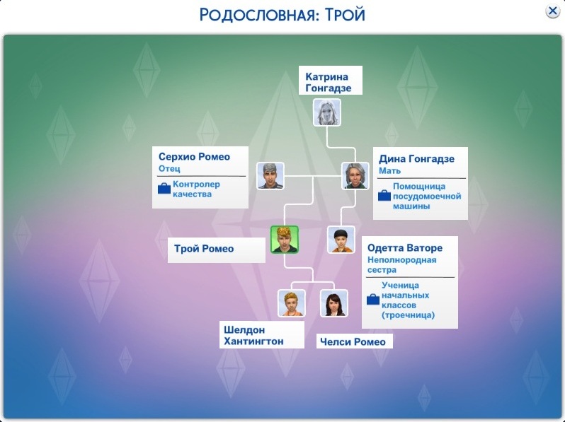 Гонгадзе 3