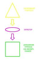 VFL.RU - ваш фотохостинг