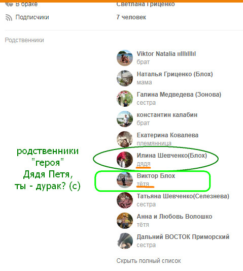 путанница