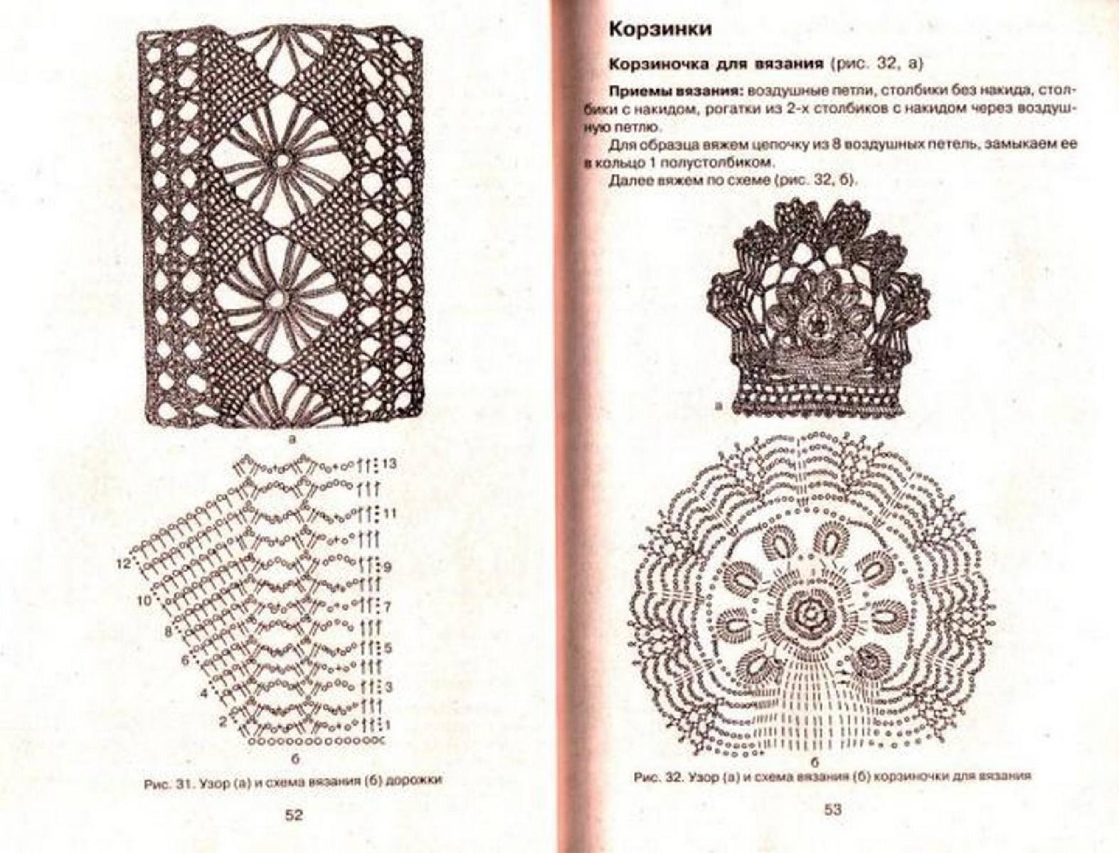 Ажурные митенки схема. Пояс крючком схемы. Ремень крючком схемы. Вязаный пояс крючком схемы и описание. Схема ажурных перчаток крючком.