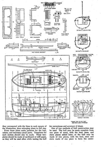 Model-Boat-Plans-Vintage-Display-9-Radio-Control- 57