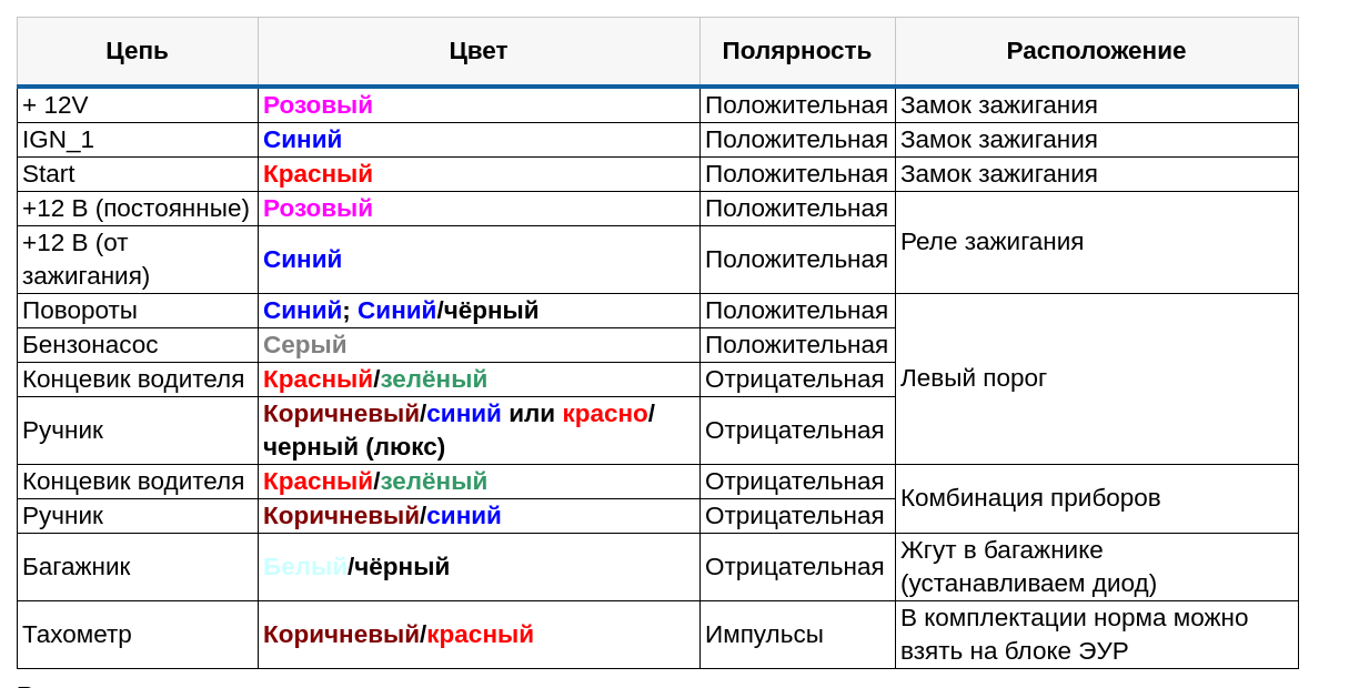 Снимок экрана 2019-01-26 12-52-20