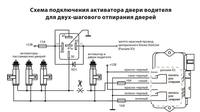 пошаговое отпирание2