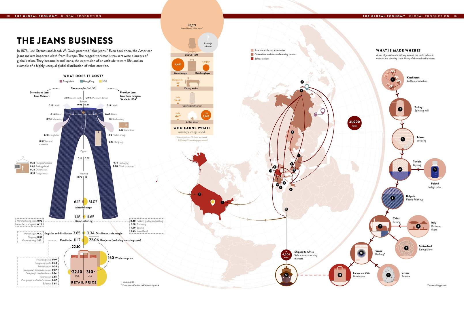 sanet.st TheGlobalEconomyasYouveNeverSeenIt 53