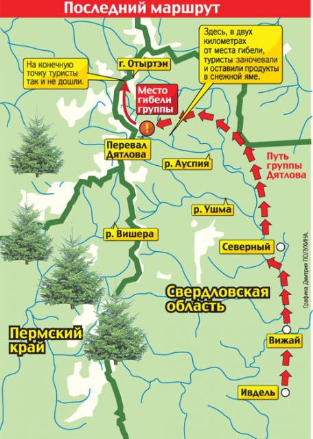 Карта похода группы студентов Дятлова