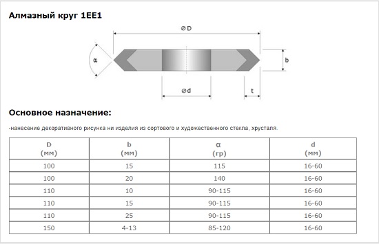 1ее1-к