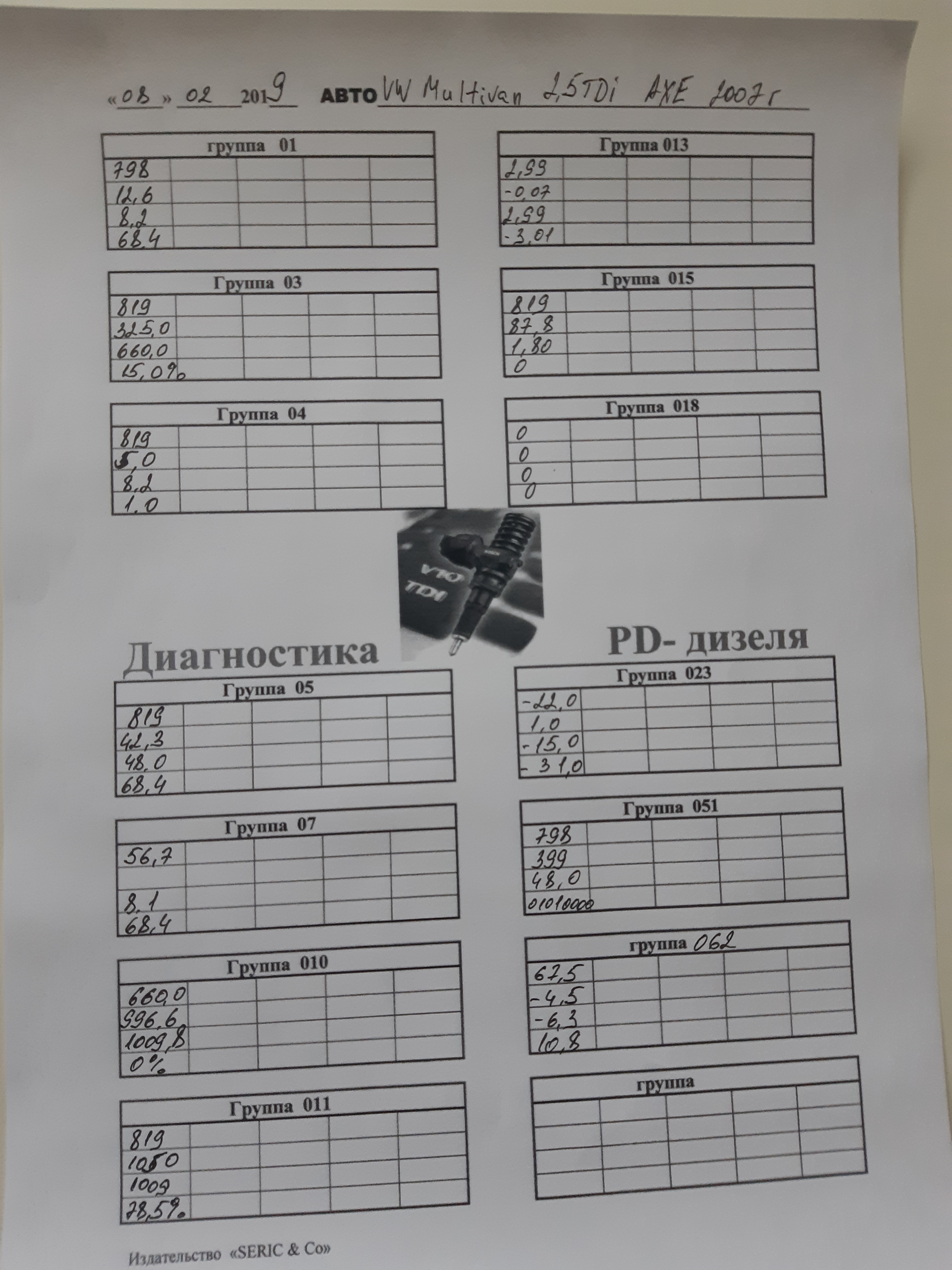 Логи на холостых