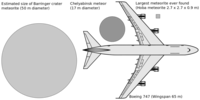 1280px-Chelyabinsk meteor size comparison.svg