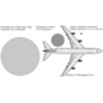 1280px-Chelyabinsk meteor size comparison.svg