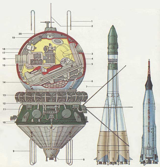 Vostok1