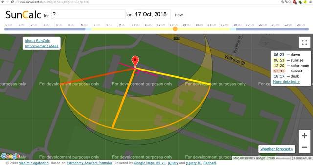 Солнце. 17 окт.2018г. Женщина на 2 эт. 13.30