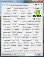 GeForce GTX 750