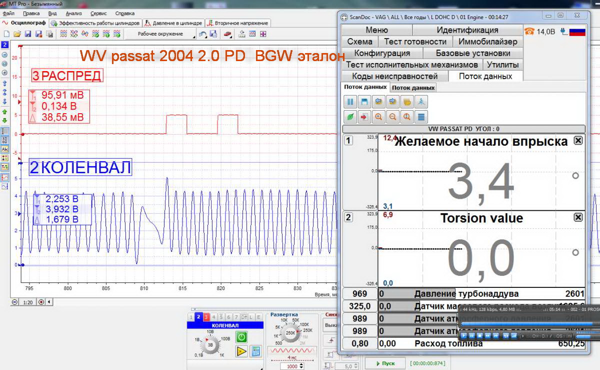 WV passat 2004 2.0 PD BGWугол 0,0