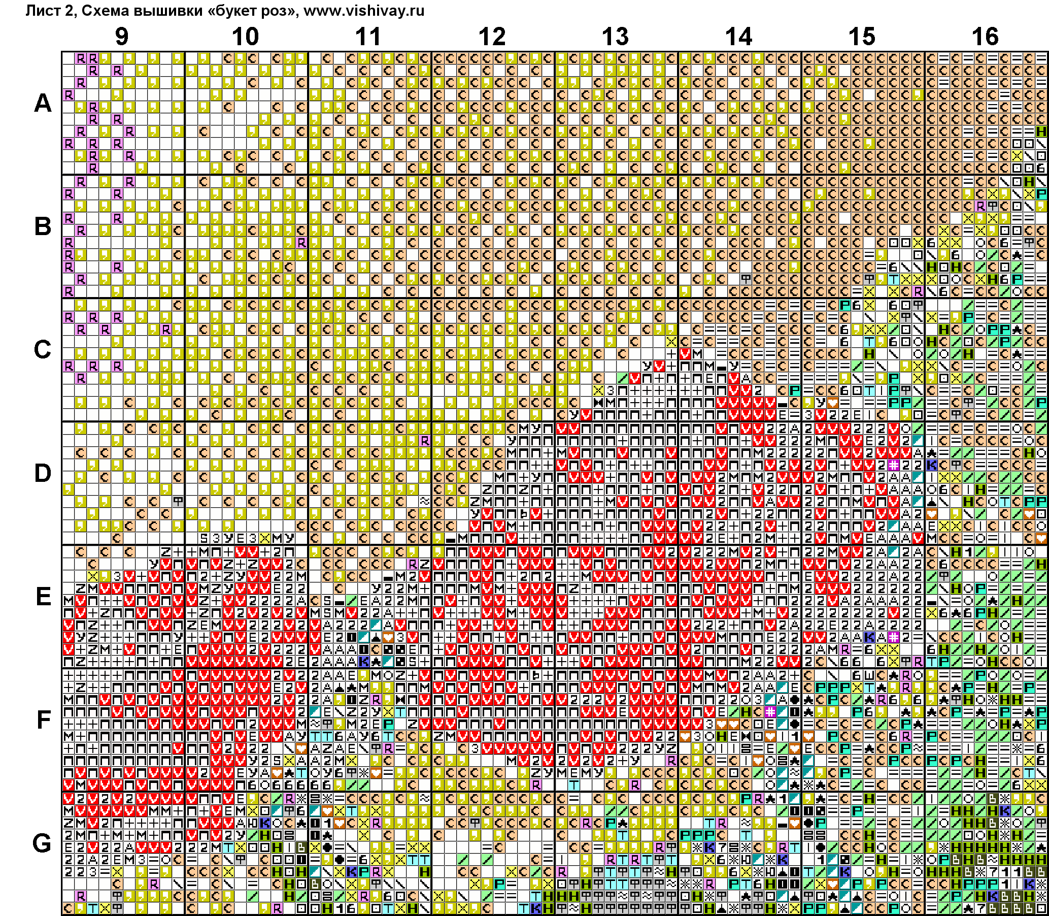 букет роз Лист 2