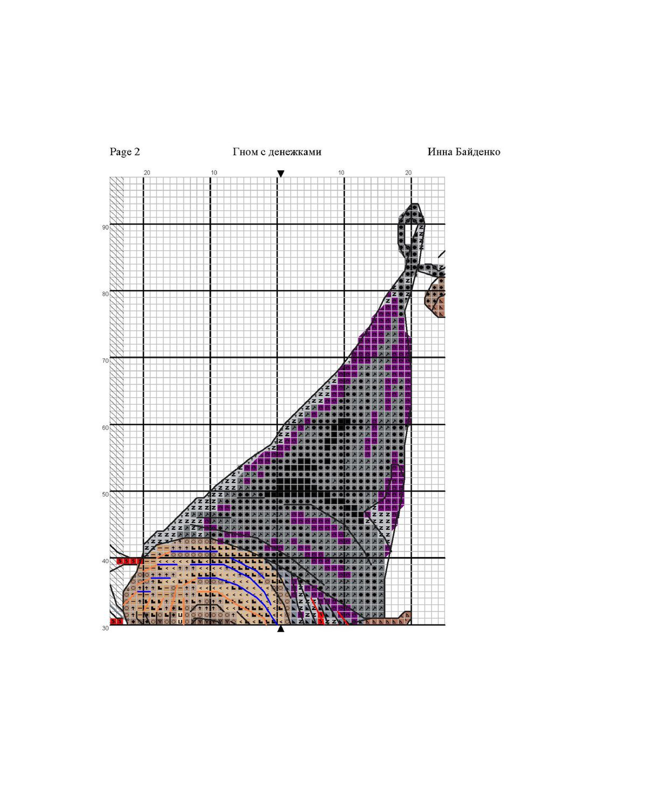Байденко схемы вышивки. Вышивка крестом Гномы схемы Инна Байденко. Байденко Инна Гном. Вышивка по схемам Инны Байденко. Вышивка крестом схемы Инна Байденко схемы.