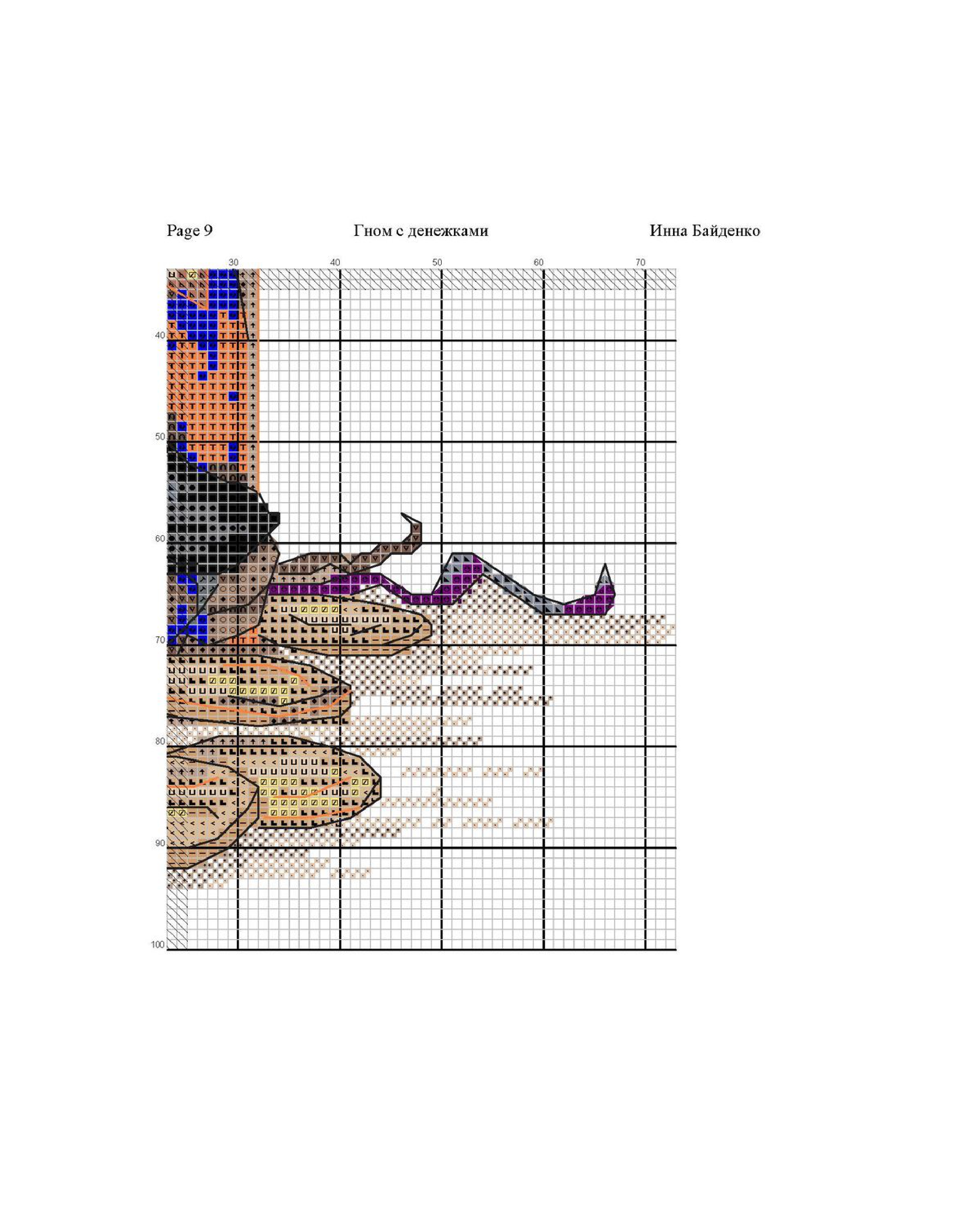Байденко схемы вышивки. Вышивка крестом Гномы схемы Инна Байденко. Вышивка крестом Гномы схемы. Схемы вышивки крестом Инны Байденко. Отшив по схемам Байденко.