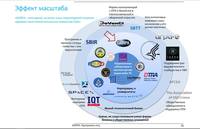 RAND DARPA