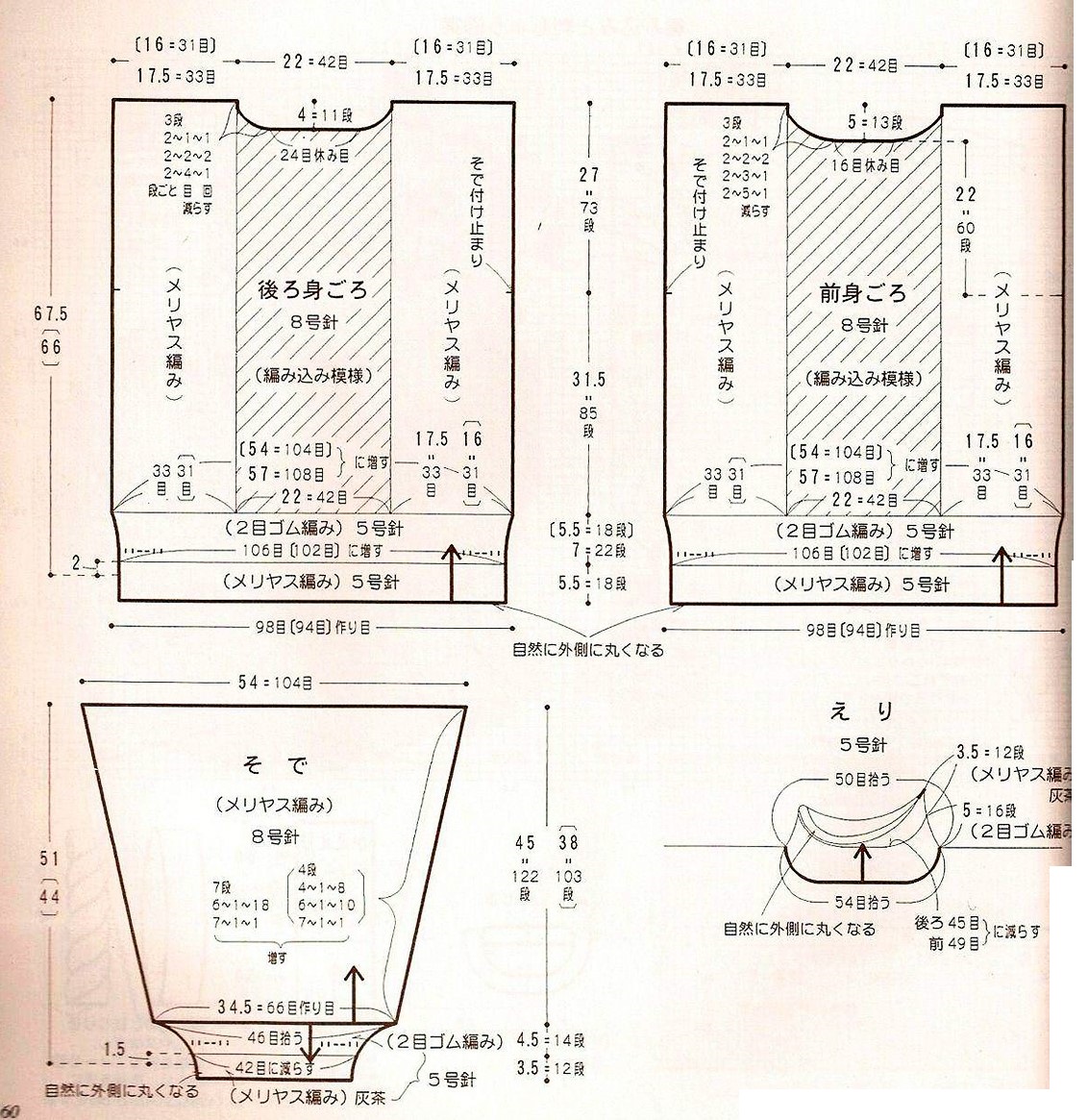 110 ondori mao 95 98p.page62 copy