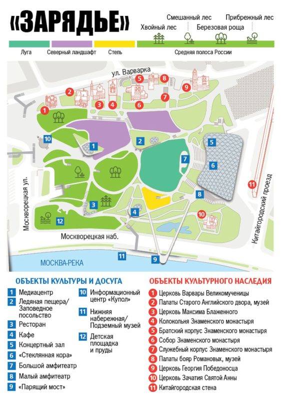 Park-Zaryadye-karta Park-Zaryadye-karta