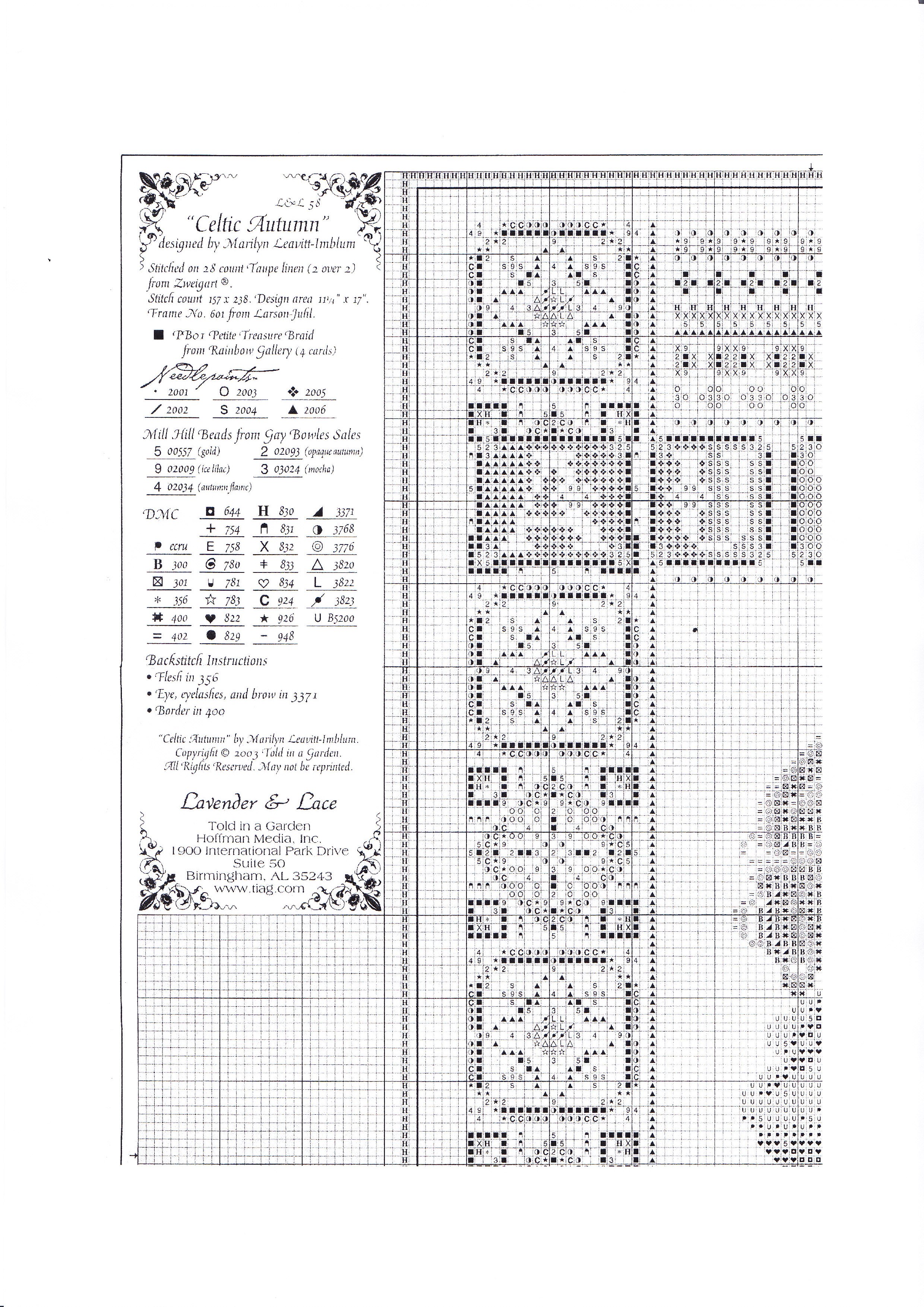 ос4