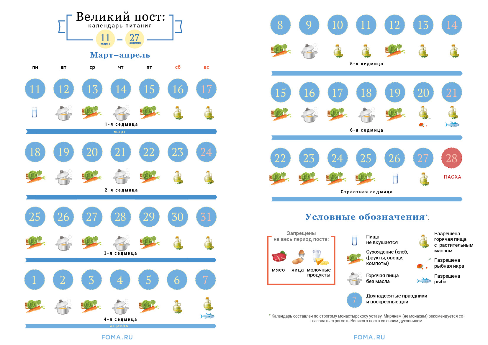 Великий пост: календарь питания по дням. Обсуждение на LiveInternet -  Российский Сервис Онлайн-Дневников