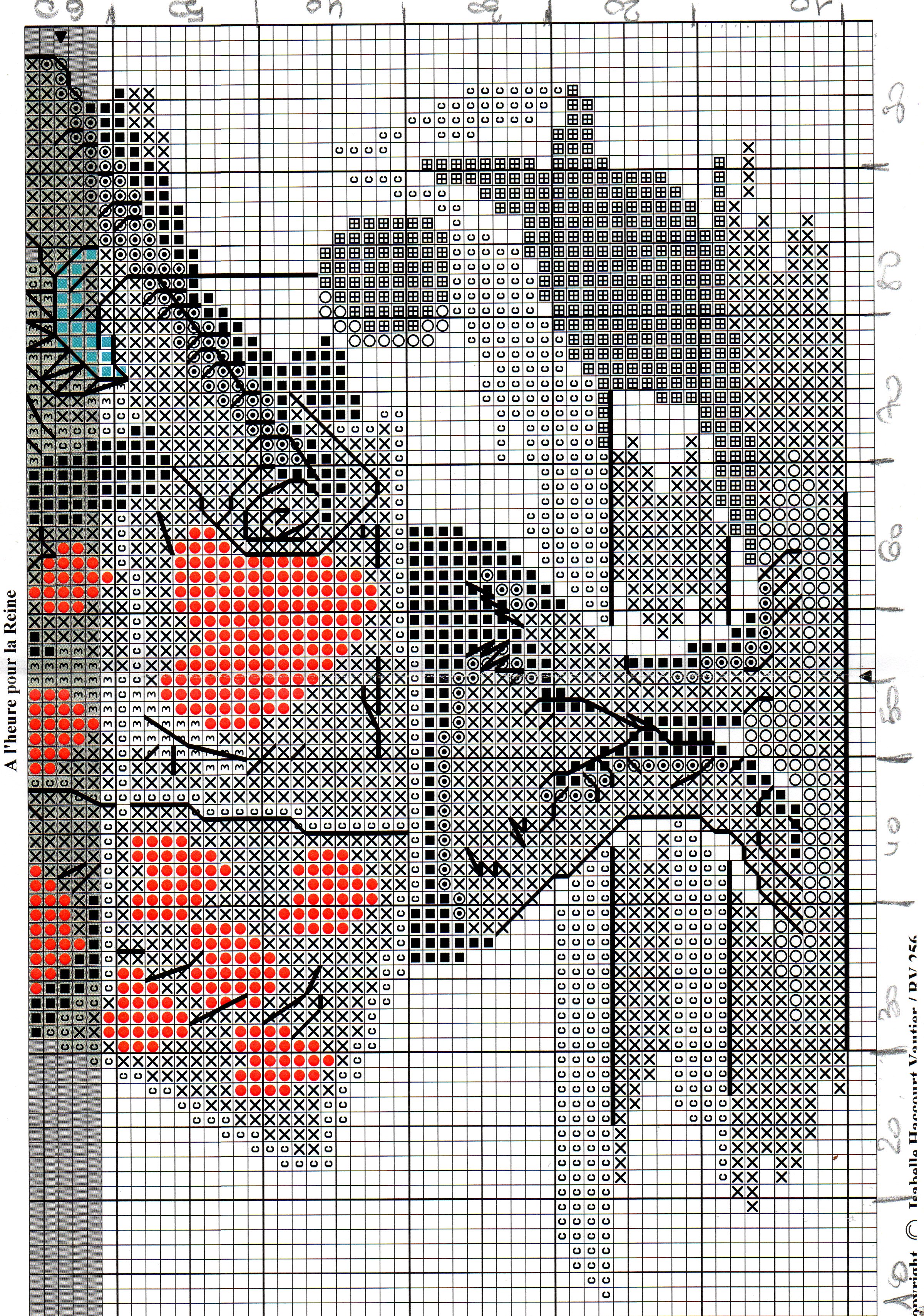 Алиса в стране чудес схемы. Изабель Вотье кролик. Вышивка Алиса в стране чудес. Алиса в стране чудес схема крестиком. Вышивка белый кролик Изабель Вотье.