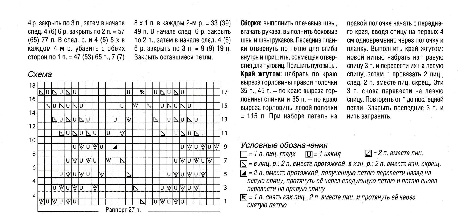 Сандра вязание спицами для женщин с описанием и схемами бесплатно