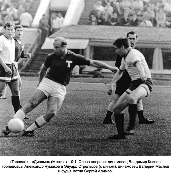 Динамо москва 1993 год