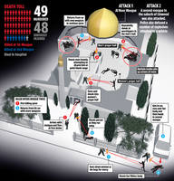 tp-graphic-shooting-layout-new1[1]