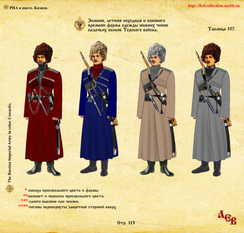 Терские казаки форма одежды