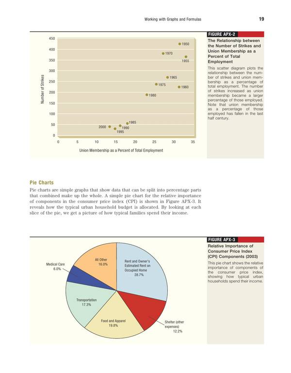 epdf.tips core-economics 75