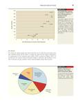 epdf.tips core-economics 75