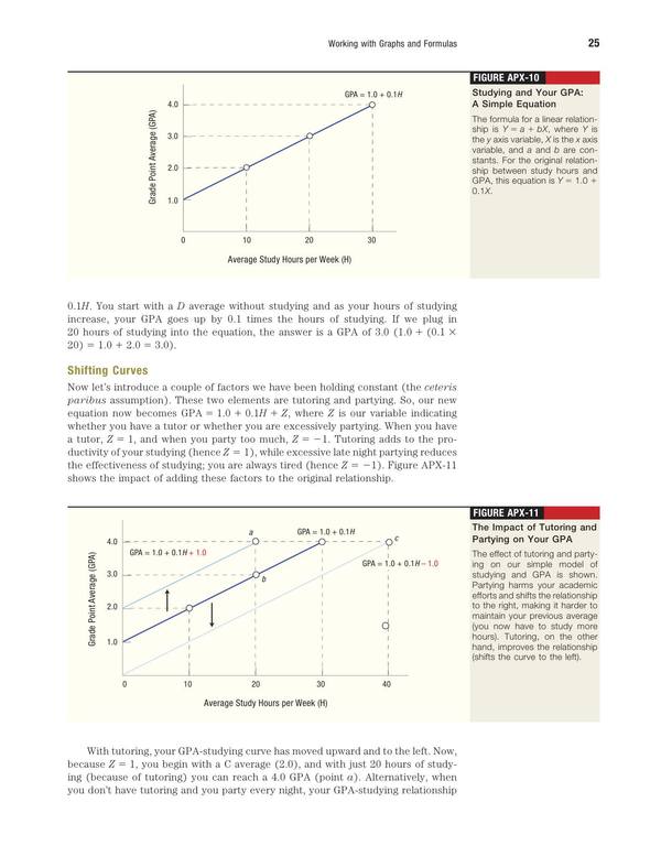 epdf.tips core-economics 81