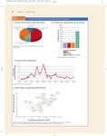 sanet.st Exploring Economics by Robert L. Sexton 59