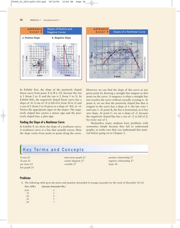 sanet.st Exploring Economics by Robert L. Sexton 63