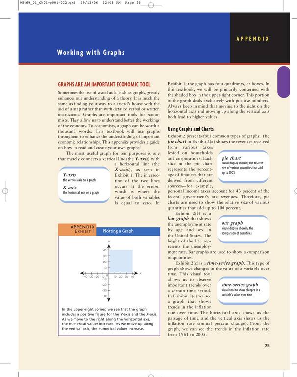 sanet.st Exploring Economics by Robert L. Sexton 58