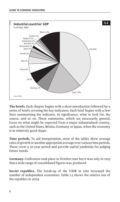 The Economist - Guide to Economic Indicators - Making Sense of Economics 19