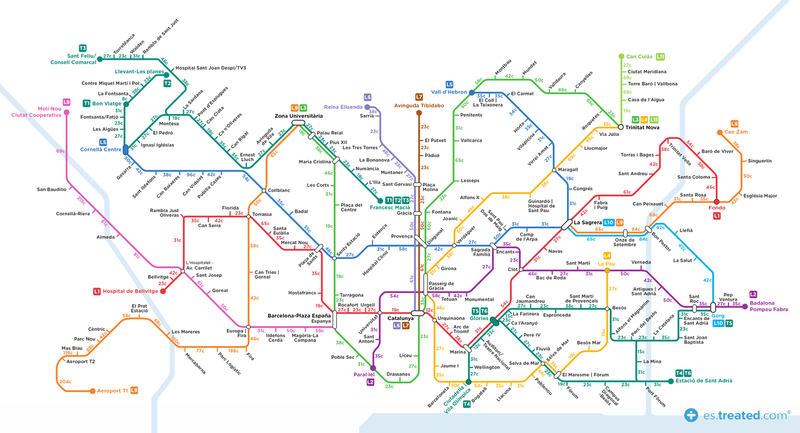 barcelona-tube tram-map large