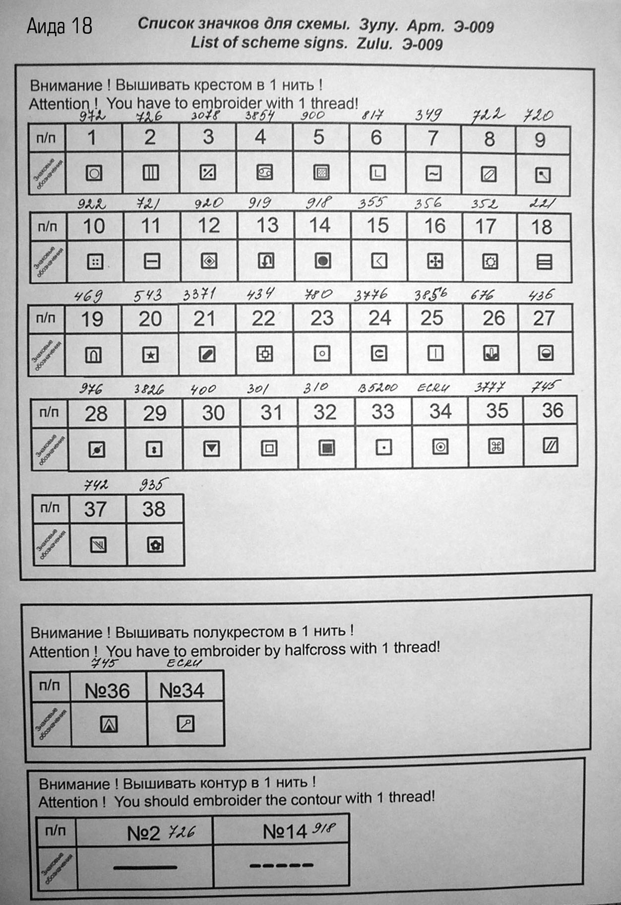 зулу2