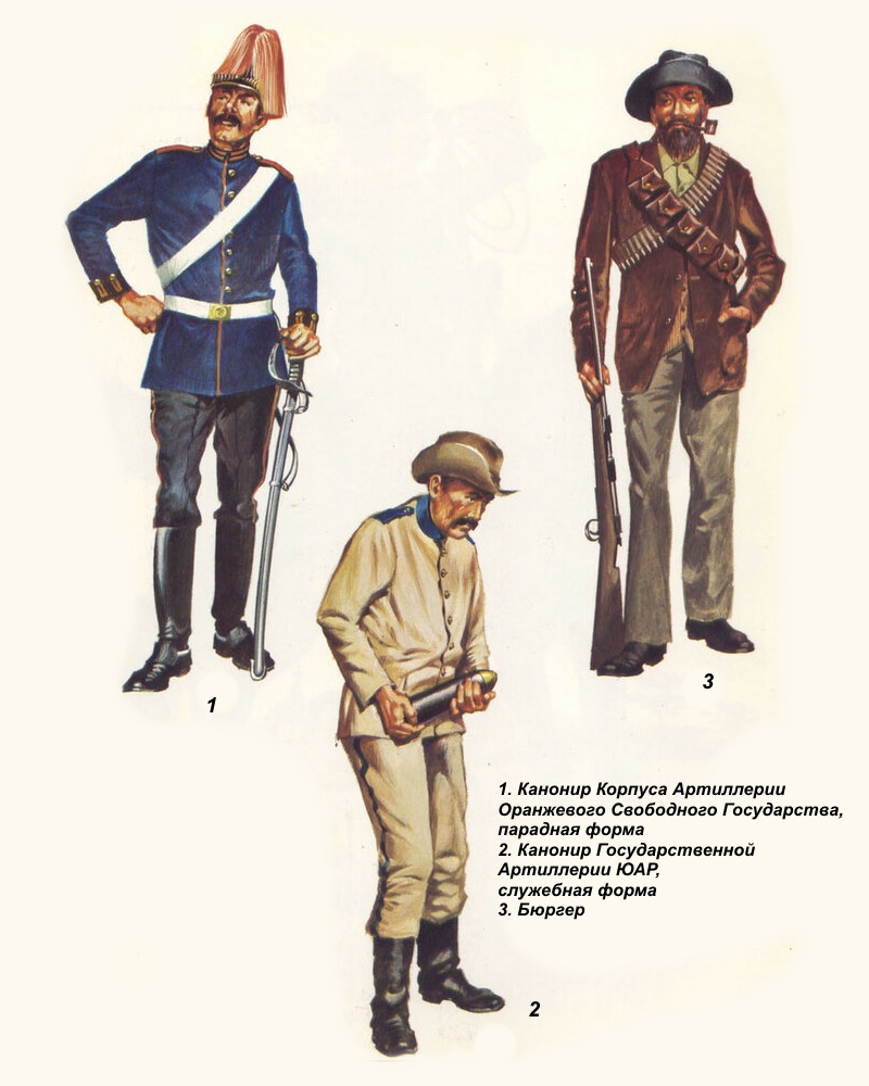 Форма ЮАР и ОСГ 5